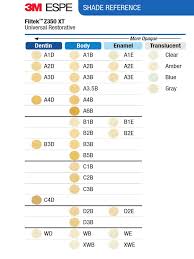3M037 Z 350 SYRINGE (2)