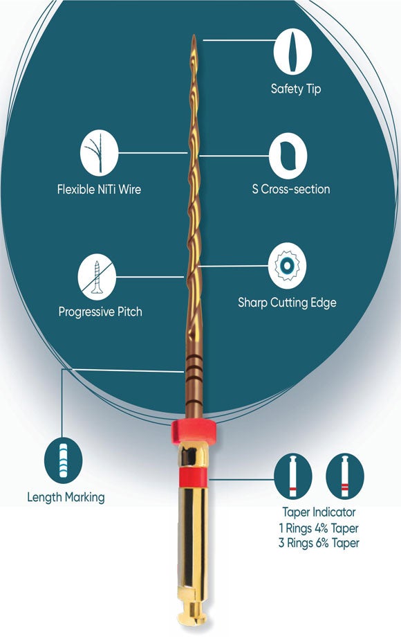 NEO002 neoendo S 25MM